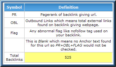    -      -backlink checker -  backlink 