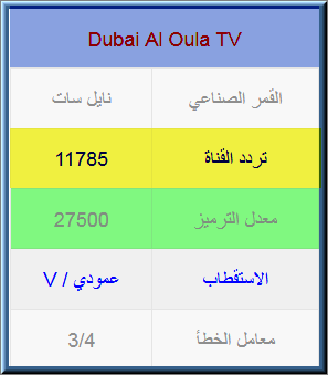 Frequency channel Dubai TV HD