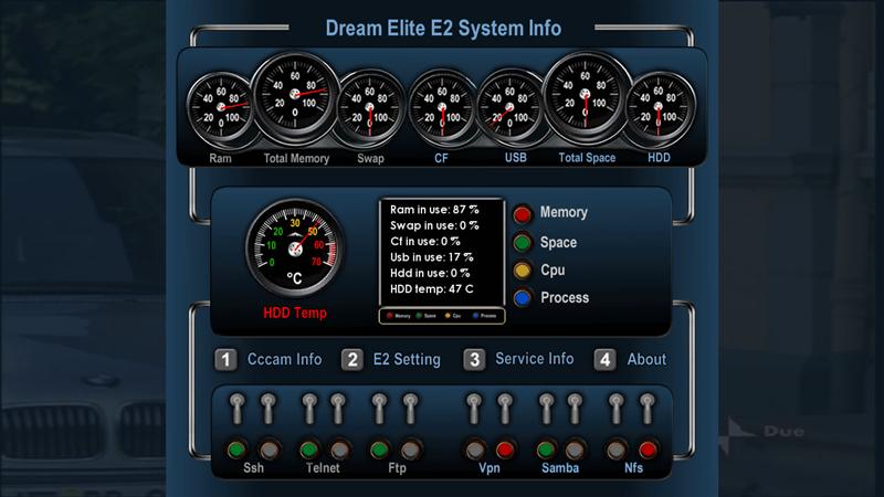 Dream Elite BlackHole Multiboot DM800