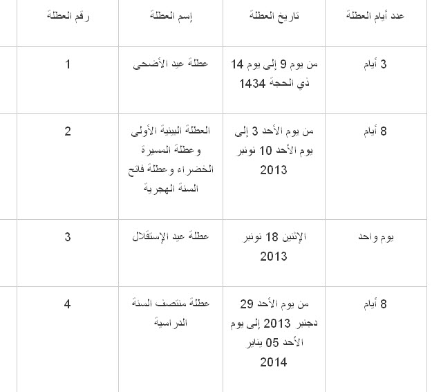 جدول و تاريخ العطل المدرسية بالمغرب لسنة 2014 , موعد الاجازات في المغرب لسنة 2014
