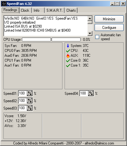 تحميل برنامج قياس درجة حرارة الكمبيوتر و البروسيسور SpeedFan Class Computer