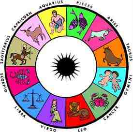 Daily Horoscope Thursday 21 November 2013 , Daily Horoscope 21/11/2013