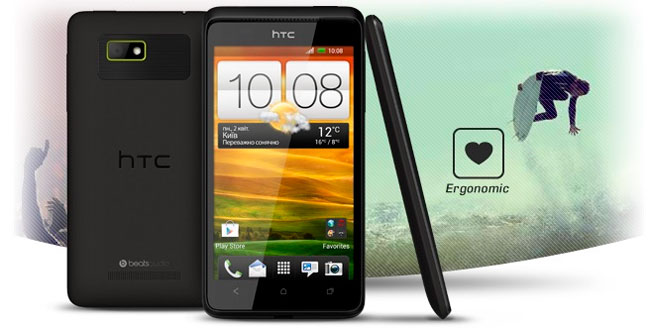       2014 -      HTC Desire 400 Dual Sim