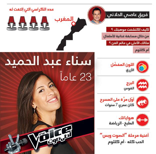        2014 ,     The Voice 2   2014