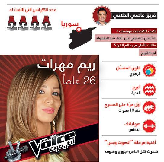        2014 ,     The Voice 2   2014