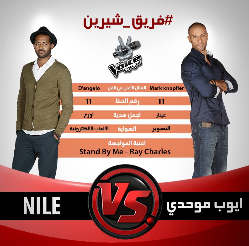  ,   Stand By Me  Nile     15-2-2014