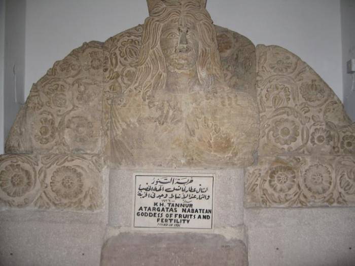 معلومات وصور متحف الاثار الأردني