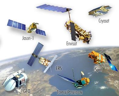   Satellites  
