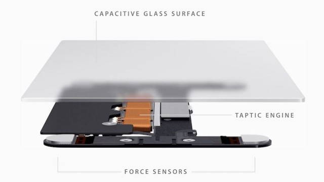     Force Touch   6  