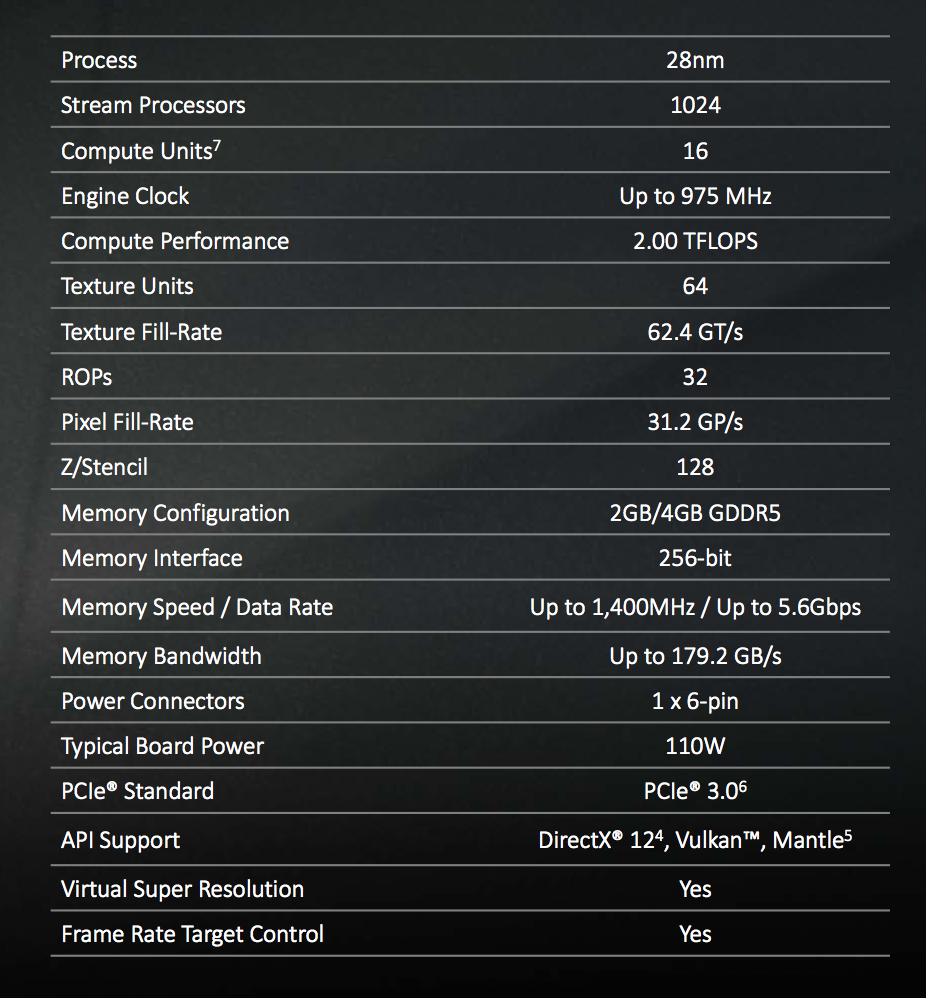   Radeon R7 370  AMD